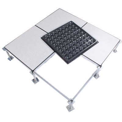 ȫ�ַ������б߰�